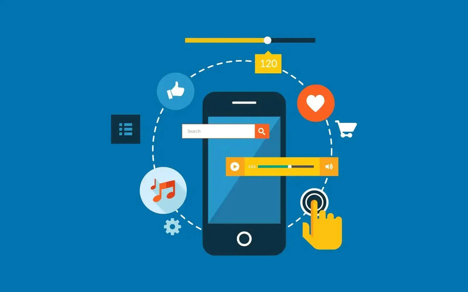 Social Media Marketing Strategies 2020