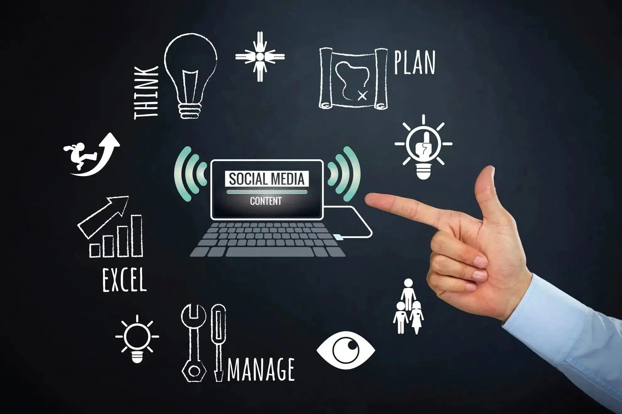 social media marketing 