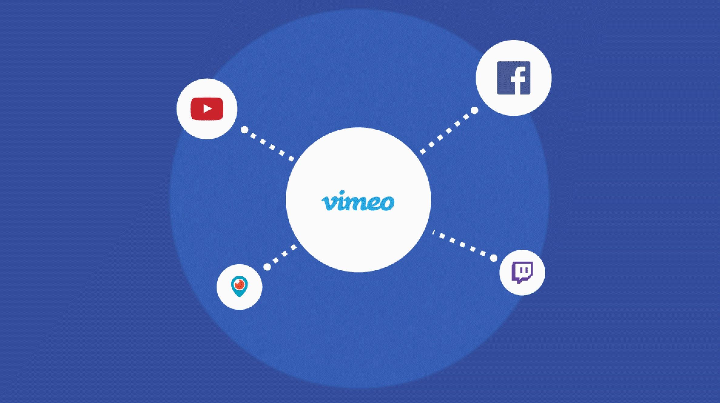 buy vimeo views