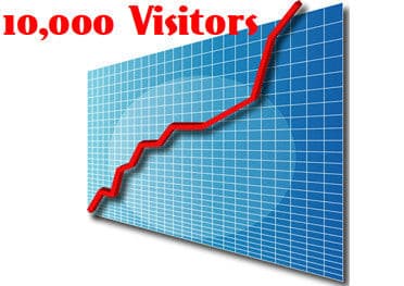 10000 website visitors